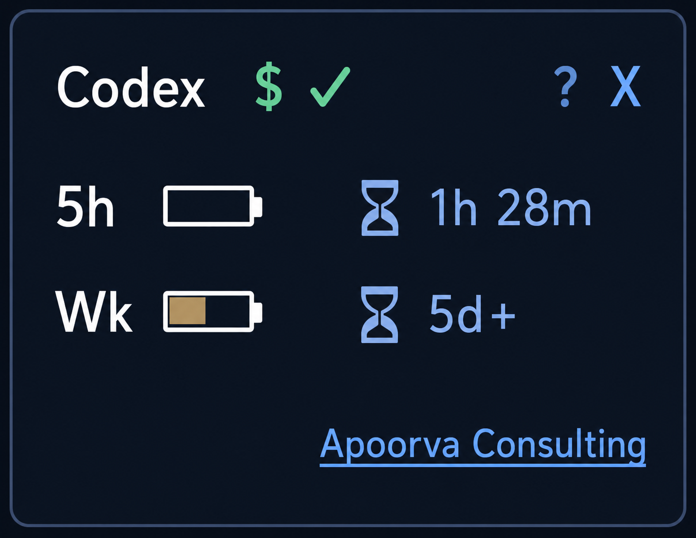 Codex Credits Watcher widget screenshot